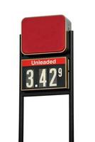 segno del prezzo del gas