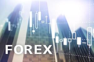 trading forex, grafico a candela finanziaria e grafici su sfondo sfocato business center. foto