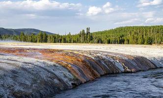 panoramico Visualizza di focolaio primavera nel geotermico paesaggio a Yellowstone parco foto