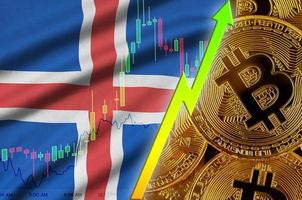Islanda bandiera e criptovaluta in crescita tendenza con molti d'oro bitcoin foto