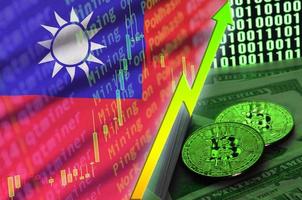 Taiwan bandiera e criptovaluta in crescita tendenza con Due bitcoin su dollaro fatture e binario codice Schermo foto