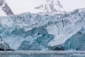 ghiacciaio nel il mare nel il artico foto