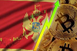 montenegro bandiera e criptovaluta in crescita tendenza con molti d'oro bitcoin foto