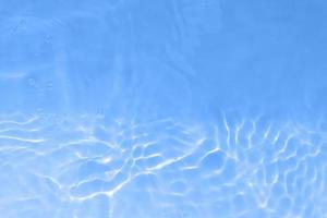 defocus sfocato trasparente blu colorato chiaro calma acqua superficie struttura con spruzzi e bolle. di moda astratto natura sfondo. acqua onde nel luce del sole con copia spazio. blu acquerello splendente foto