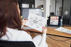 giovane adulto donna nel formale Abiti è in casa nel il ufficio foto