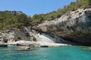 paesaggio di tacchino naturale roccia montagne al di sopra di blu mare acqua foto