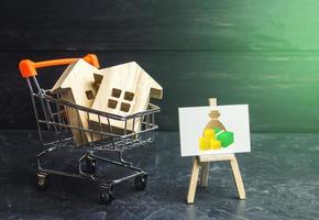 case nel un' shopping carrello a un' giusto prezzo. casa Acquista, investire nel vero proprietà. proprietà valutazione. banca approvazione per emissione un' mutuo prestito. favorevole condizioni e condizioni, Basso interesse Vota. foto