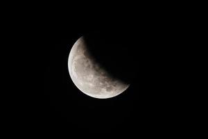 Luna su il buio notte buio sfondo foto