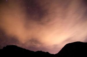 cielo al di sopra di il tramonto foto