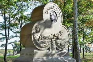 memoriale monumento, Gettysburg, papà foto