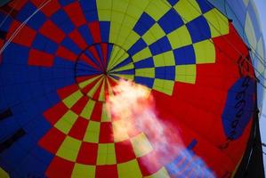 inflazione di un' caldo aria Palloncino nel Cappadocia tacchino foto