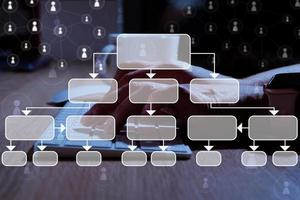 organizzazione costruzione, subordinazione nel il azienda foto