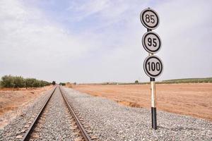 panoramico Visualizza con treno brani foto