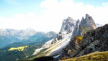 attrazioni nel il mondo quello rendere voi dimenticare per ritorno foto