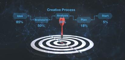 bullseye dardo freccia e linea di azione mercato o forex commercio grafico e candeliere grafico adatto per finanziario investimento concetto, economia tendenze sfondo per attività commerciale idea e tutti arte opera design. foto