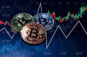 bitcoin monete su commercio grafico di grafico diagramma, simbolo di elettronico virtuale i soldi e estrazione criptovaluta concetto.moneta crypto moneta bitcoin concetto. foto