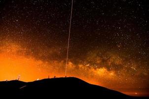 panoramico notte cielo foto