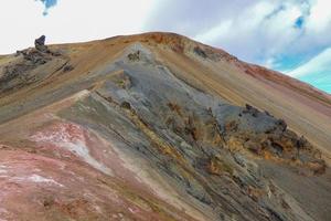 landmannalaugar montagne Islanda Visualizza foto