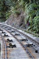 il picco hong kong Cina panorama Visualizza a partire dal il tram foto