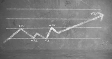 attività commerciale statistiche tendenza foto