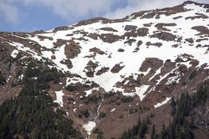 Juneau cittadina nevoso montagne nel primavera foto