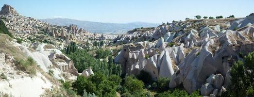 Cappadocia di piccione valle panoramico Visualizza foto