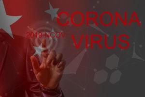 Immagine di uomo d'affari toccante corona virus mettere in guardia icona foto