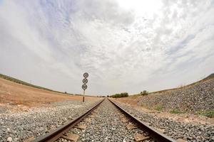 panoramico Ferrovia Visualizza foto