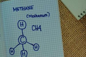 metano Scrivi su un' libro. strutturale chimico formula. formazione scolastica concetto foto