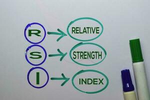 rsi - parente forza indice acronimo Scrivi su appiccicoso Appunti isolato su bianca sfondo. foto