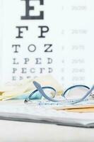 occhiali per bambini su un' occhio grafico vicino per occhio pastiglie. foto