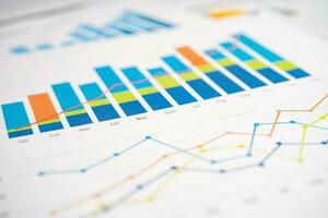 grafico o carta millimetrata. concetto di dati finanziari, contabili, statistiche e aziendali. foto