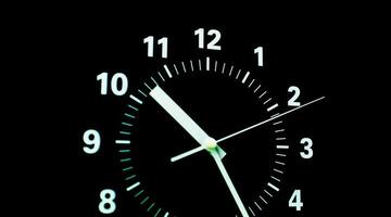 tempo pianificazione tempo Lavorando con tempo il valore di volta, urgenza, puntualità modificare di tempo tempo e tempo vincoli foto