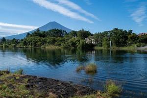 lago kawaguchiko con monte fuji