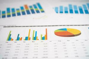 grafico o carta millimetrata. concetto di dati finanziari, contabili, statistiche e aziendali. foto