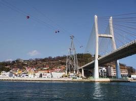 funivia sotto la baia della città di yeosu. Corea del Sud foto