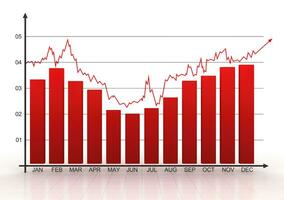 rosso attività commerciale grafico foto