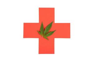 segno di assistenza sanitaria e foglia di cannabis isolati su sfondo bianco, marijuana medica