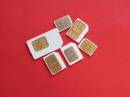 mini micro e nano sim foto