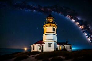 il latteo modo al di sopra di il faro a notte. ai-generato foto