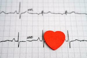 elettrocardiogramma, ecg con rosso cuore, cuore onda, cuore attacco, cardiogramma rapporto. foto