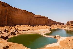 ai generato deserto paesaggio sfondo foto