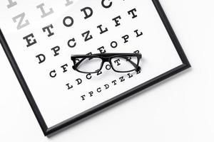 pannello per occhiali ad alto angolo con lettere