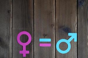 lotta per la parità di genere foto