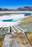 congelato lago turchese vavatn panorama nel paesaggio estivo hemsedal norvegia.