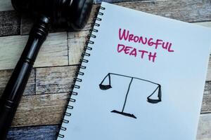concetto di ingiusto Morte Scrivi su libro isolato su di legno tavolo. foto