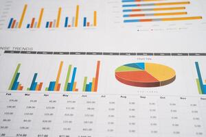 grafico o carta millimetrata. concetto di dati finanziari, contabili, statistiche e aziendali. foto