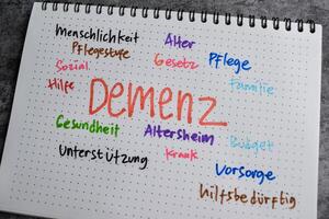 concetto di kreidetafel mit demenza Scrivi su libro con parole chiave isolato su di legno tavolo. foto