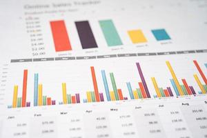 grafici carta millimetrata. sviluppo finanziario, conto bancario, statistiche, economia dei dati di ricerca analitica degli investimenti, concetto di riunione aziendale dell'ufficio commerciale di borsa. foto