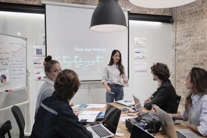 un simpatico personale femminile asiatico in piedi e presentando la strategia di marketing aziendale al suo capo e ai colleghi multirazziali, parlando fiducioso nella sala conferenze della riunione di brainstorming presso l'ufficio aziendale. foto